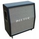 Beeter Blackened 4x12 Angled Greenbacks